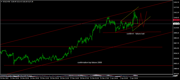 Click to Enlarge

Name: GOLDM30.png
Size: 14 KB