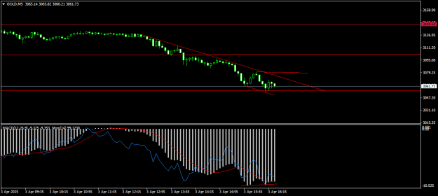 Click to Enlarge

Name: GOLDM5.png
Size: 11 KB