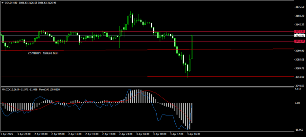 Click to Enlarge

Name: GOLDM303.png
Size: 11 KB