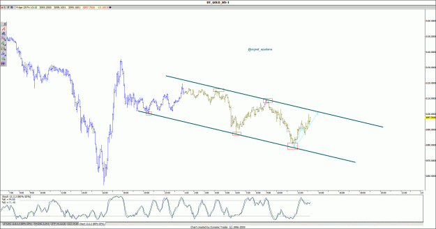 Click to Enlarge

Name: gold48.gif
Size: 159 KB