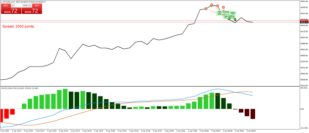 Click to Enlarge

Name: BTCUSD.aM1.png
Size: 18 KB