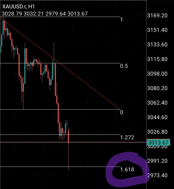 Click to Enlarge

Name: Screenshot_20250407_002529_MetaTrader 4.jpg
Size: 355 KB