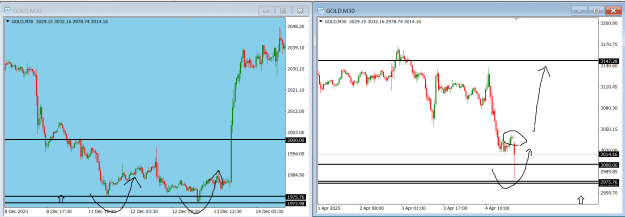 Click to Enlarge

Name: gold1.png
Size: 26 KB