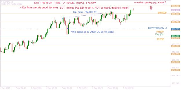 Click to Enlarge

Name: GBPJPYM1 end result good trade time not so good.png
Size: 16 KB