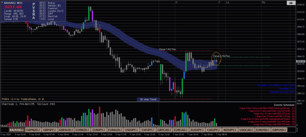 Click to Enlarge

Name: XAUUSD.iM15.png
Size: 23 KB