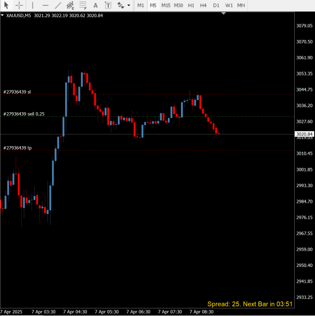 Click to Enlarge

Name: Trade 1.png
Size: 40 KB