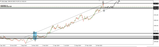 Click to Enlarge

Name: gold.png
Size: 17 KB