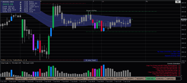 Click to Enlarge

Name: XAUUSD.iM15 xx.png
Size: 22 KB