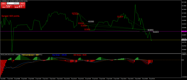 Click to Enlarge

Name: USDMXN.aM1.png
Size: 23 KB
