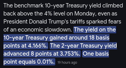 Click to Enlarge

Name: Screenshot 2025-04-08 at 09-51-32 trump tariff and treasury yields - Google Search.png
Size: 12 KB