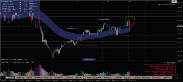 Click to Enlarge

Name: XAUUSD.iM15.png
Size: 24 KB