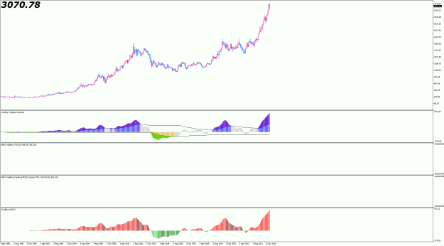 Click to Enlarge

Name: XAUUSDMonthly 不显示数据 XAUUSD.png
Size: 18 KB