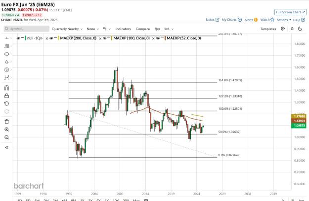 Click to Enlarge

Name: gold 9.jpg
Size: 177 KB
