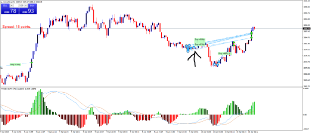 Click to Enlarge

Name: XAUUSD.aM1.png
Size: 24 KB