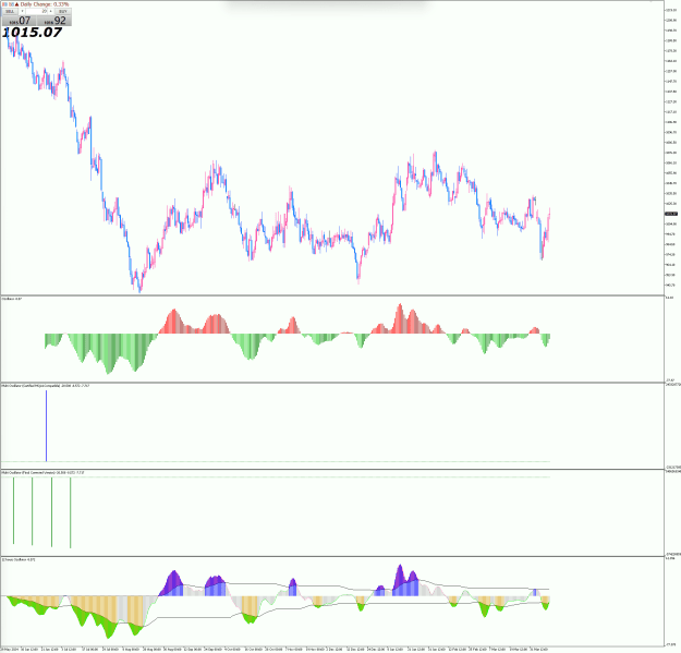 Click to Enlarge

Name: Sbean Daily 1.png
Size: 48 KB