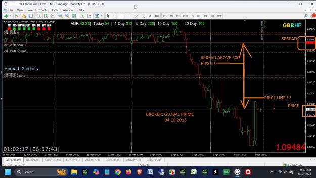 Click to Enlarge

Name: Global Prime Chart.jpg
Size: 412 KB