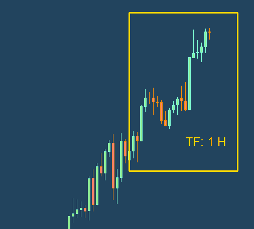 Click to Enlarge

Name: XAUUSD.png
Size: 2 KB