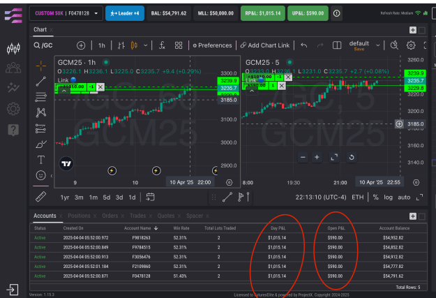 Click to Enlarge

Name: Screenshot 2025-04-10 at 10.13.11 PM.png
Size: 134 KB