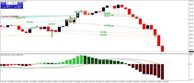 Click to Enlarge

Name: XAUUSD.aM1.png
Size: 22 KB