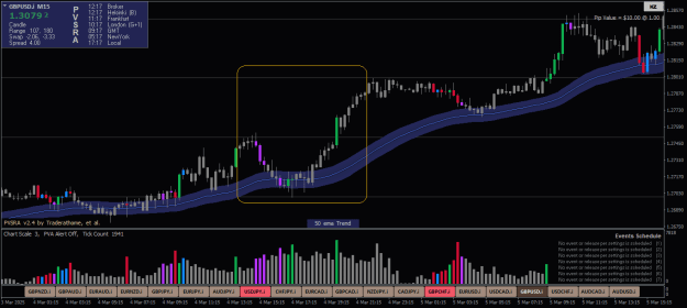 Click to Enlarge

Name: GBPUSD.iM15.png
Size: 21 KB