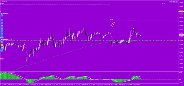 Click to Enlarge

Name: GOLDM5.png
Size: 22 KB