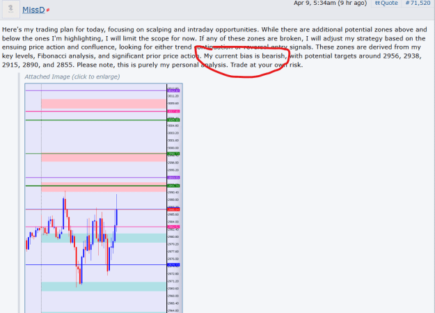 Click to Enlarge

Name: Bearish bias.png
Size: 36 KB