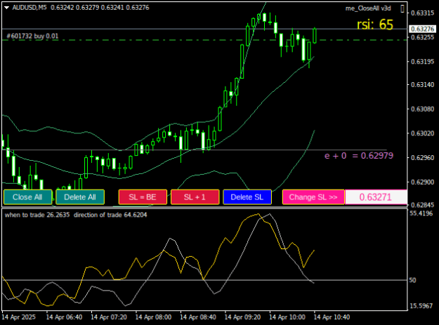 Click to Enlarge

Name: AUDUSDM5.png
Size: 14 KB