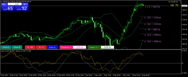 Click to Enlarge

Name: XAUUSDH4.png
Size: 27 KB