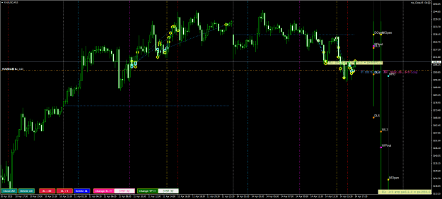 Click to Enlarge

Name: XAUUSDM15.png
Size: 32 KB