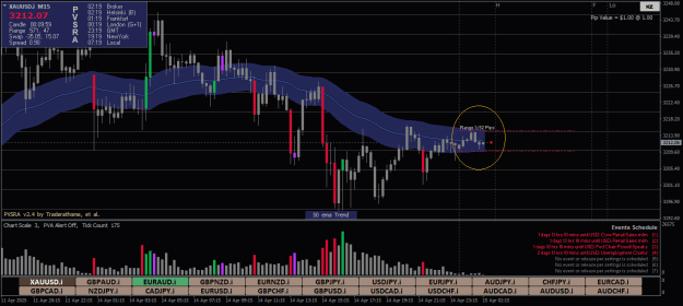 Click to Enlarge

Name: XAUUSD.iM15.png
Size: 25 KB