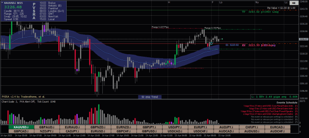 Click to Enlarge

Name: XAUUSD.iM15x.png
Size: 26 KB