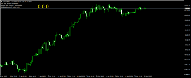 Click to Enlarge

Name: XAUUSDH1.png
Size: 12 KB