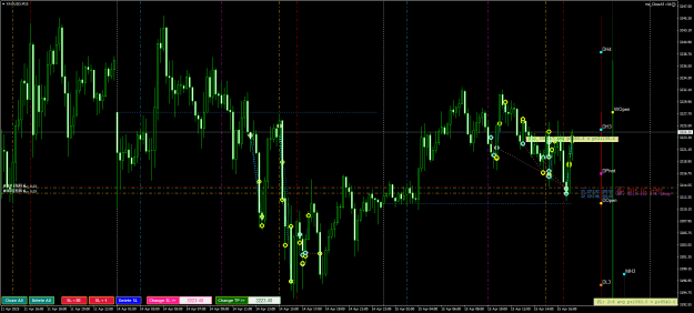Click to Enlarge

Name: XAUUSDM15.png
Size: 35 KB