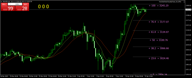 Click to Enlarge

Name: XAUUSDH4.png
Size: 23 KB