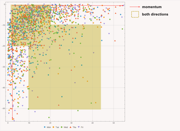 Click to Enlarge

Name: WolframNB_rurcXSvZ5G.png
Size: 65 KB