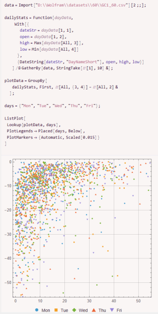 Click to Enlarge

Name: WolframNB_iHLlemNhT2.png
Size: 41 KB