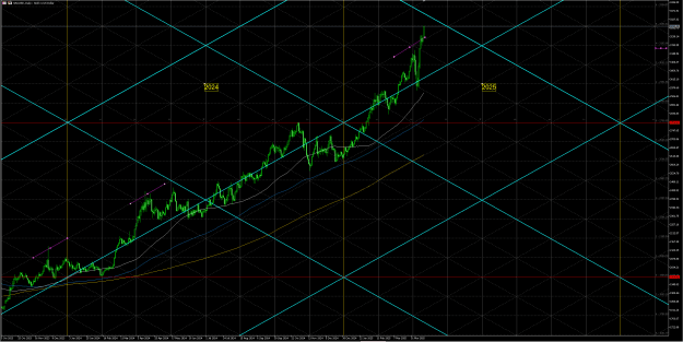 Click to Enlarge

Name: ScreenHunter 5723.png
Size: 101 KB