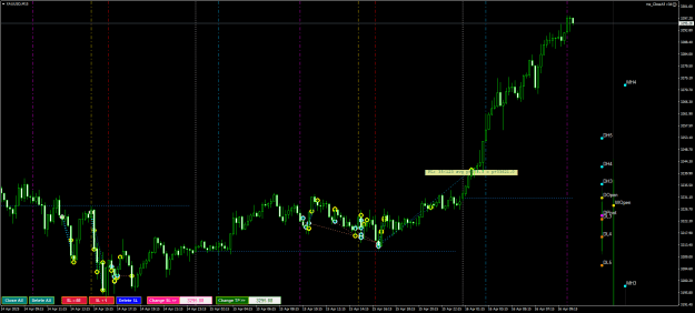 Click to Enlarge

Name: XAUUSDM15.png
Size: 29 KB