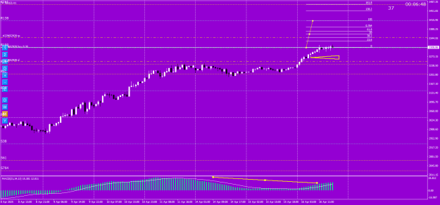 Click to Enlarge

Name: GOLDH1.png
Size: 19 KB