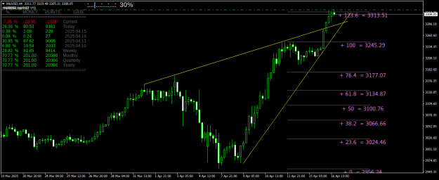 Click to Enlarge

Name: XAUUSDH4.png
Size: 25 KB