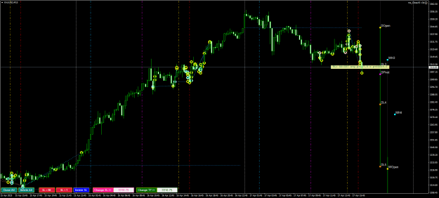 Click to Enlarge

Name: XAUUSDM15.png
Size: 30 KB