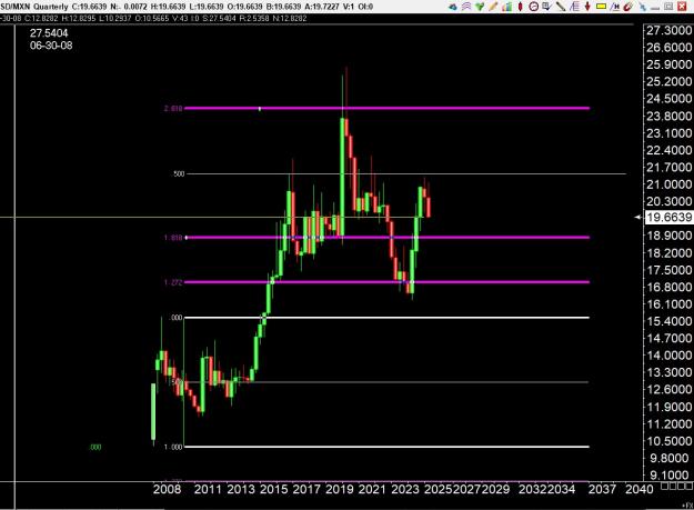 Click to Enlarge

Name: gold 3 .jpg
Size: 180 KB