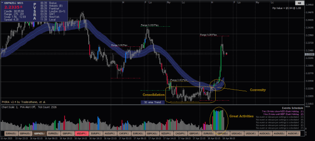 Click to Enlarge

Name: GBPNZD.iM15.png
Size: 29 KB