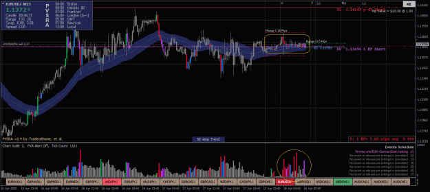 Click to Enlarge

Name: EURUSD.iM15x.png
Size: 28 KB