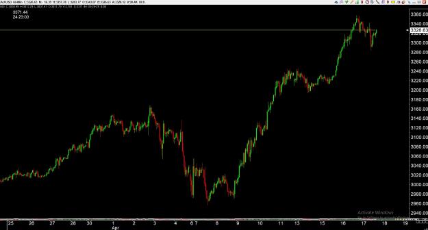 Click to Enlarge

Name: gold 1 .jpg
Size: 218 KB