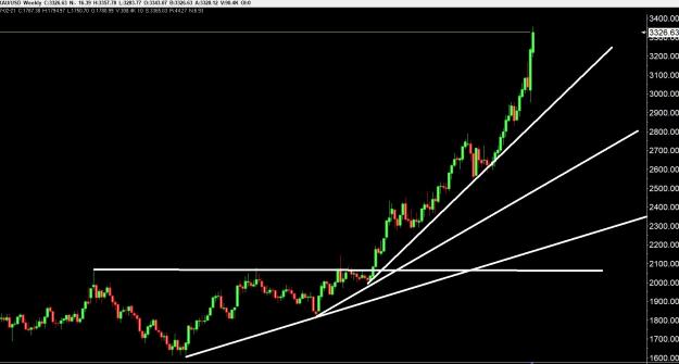 Click to Enlarge

Name: gold 2 .jpg
Size: 186 KB