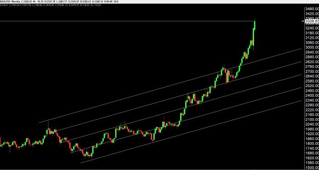 Click to Enlarge

Name: gold 3 .jpg
Size: 226 KB
