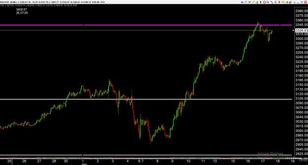 Click to Enlarge

Name: gold 5 .jpg
Size: 249 KB