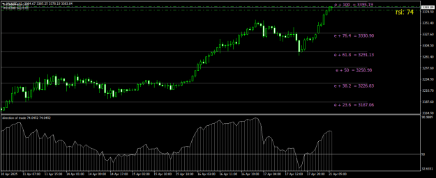 Click to Enlarge

Name: XAUUSDH1.png
Size: 17 KB