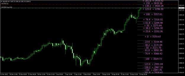 Click to Enlarge

Name: XAUUSDH4.png
Size: 22 KB